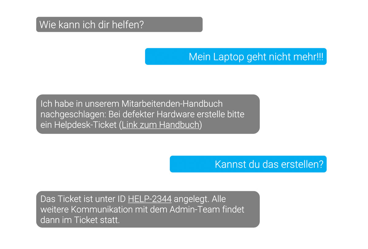 RAG Chatbot (Retrieval Augmented Generation) für Interner und externer 1st-Level-Support