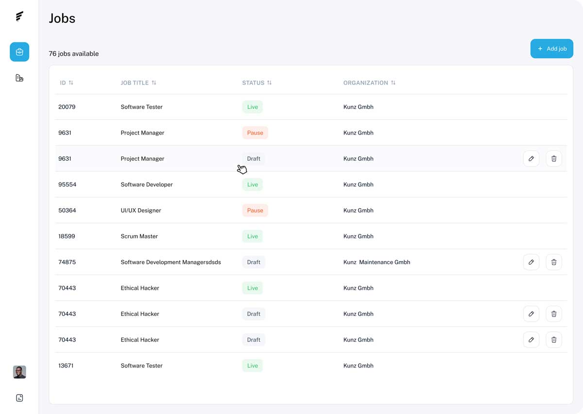 SaaS Produktentwicklung von IT-Agentur von Dashboard Stellen