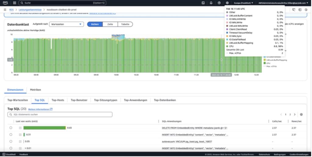 KI-Anwendungen mit PostgreSQL