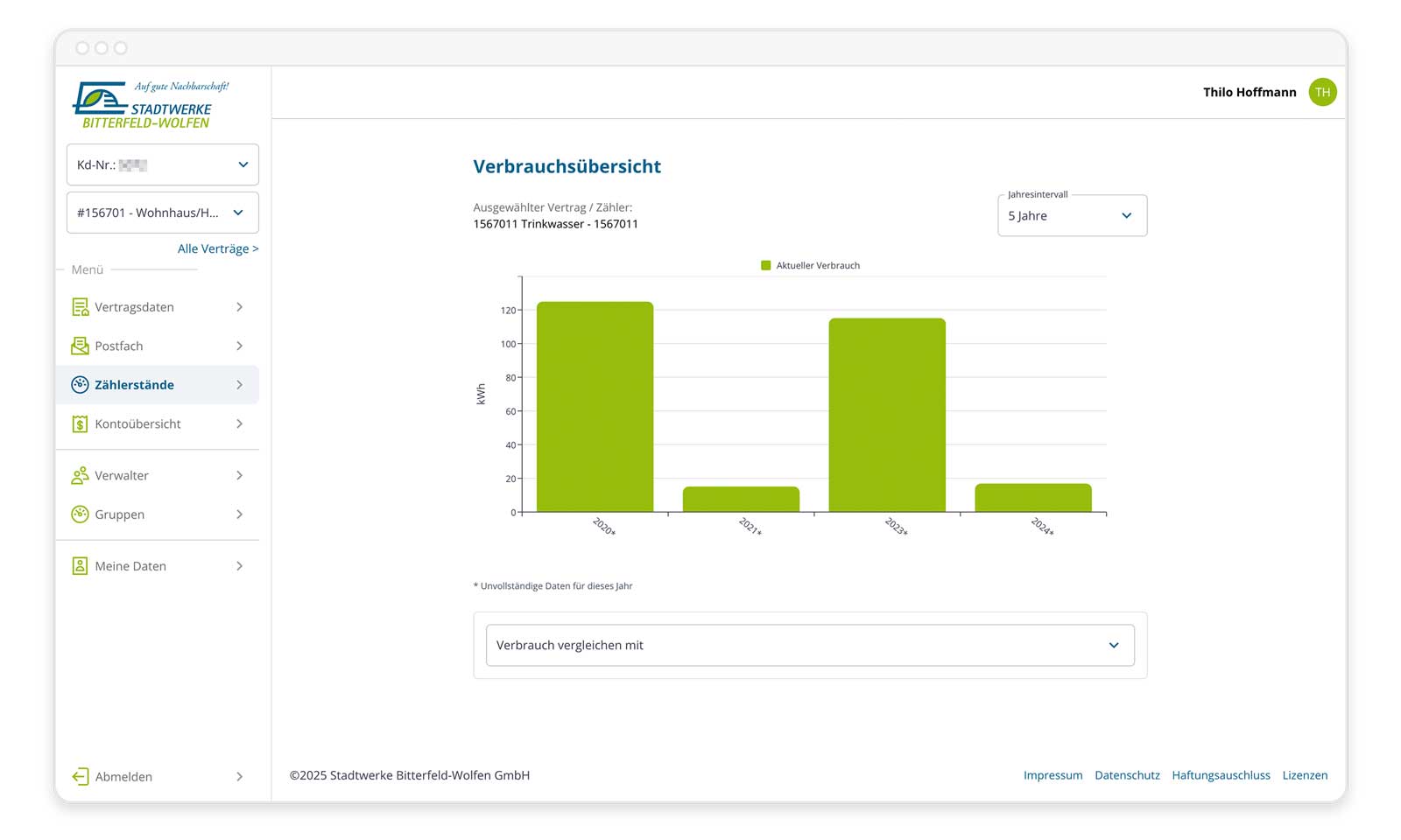 Kundenportal Entwicklung Stadtwerke Verbrauchsübersicht