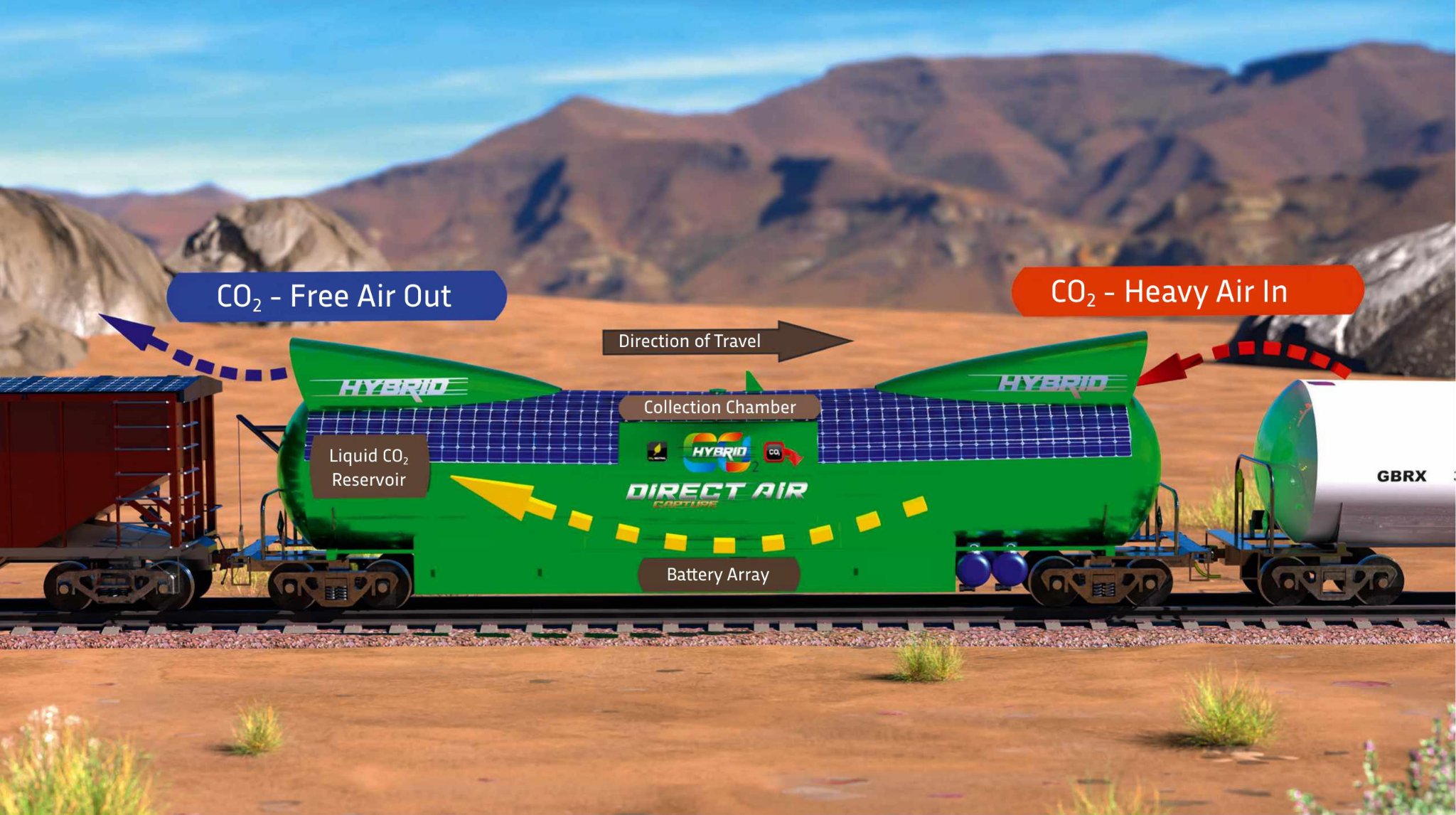 Trains could suck CO2 out of the air as they cross the country – BBC  Science Focus