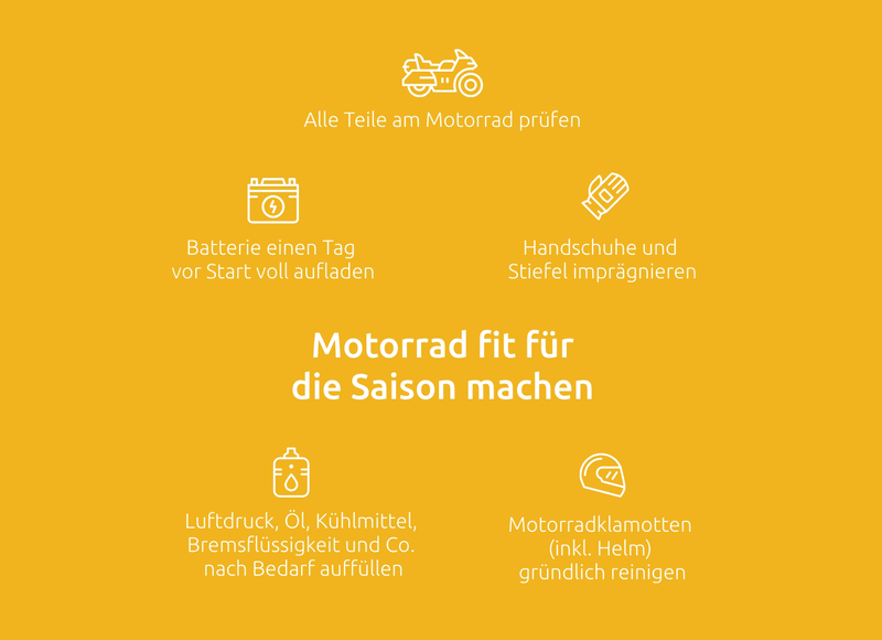 Motorrad fit für die Saison machen