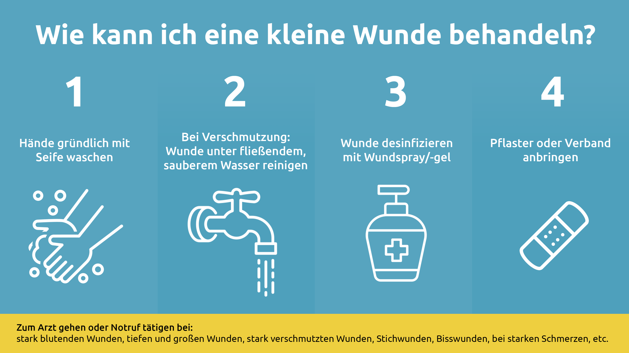 Wie Desinfiziere Ich Eine Wunde blog.alh.de