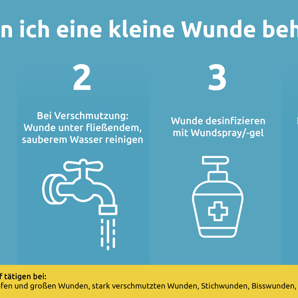 Anleitung: Wie kann ich eine kleine Wunde behandeln?