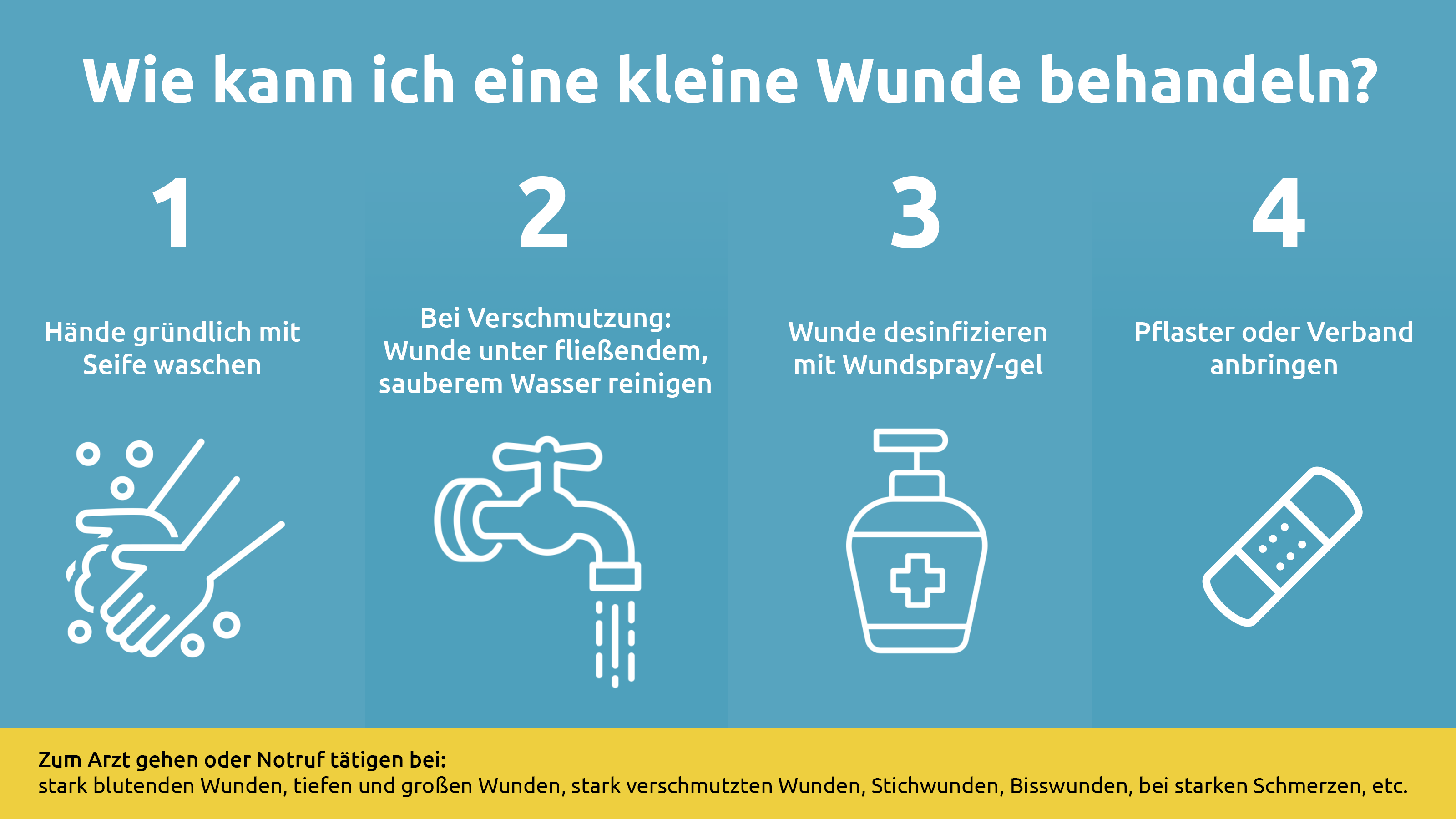 In Nagel getreten? Damit aus einer Wunde kein Drama wird ALH Gruppe