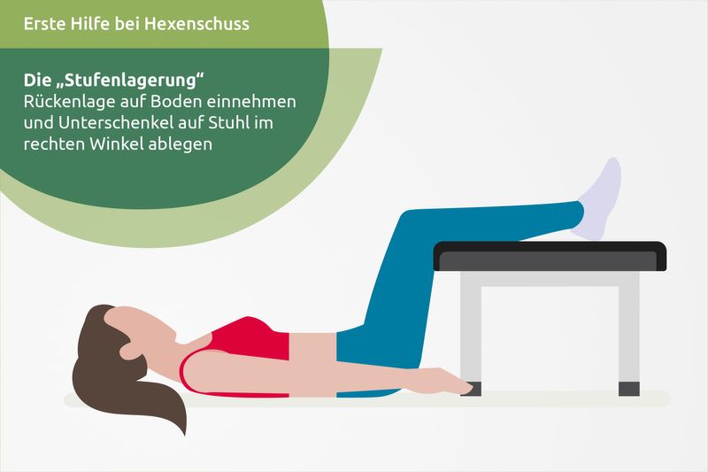 Hexenschuss - erst Hilfe mit der Stufenlagerung