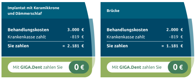 Zahnarztkosten mit und ohne Zahnzusatzversicherung
